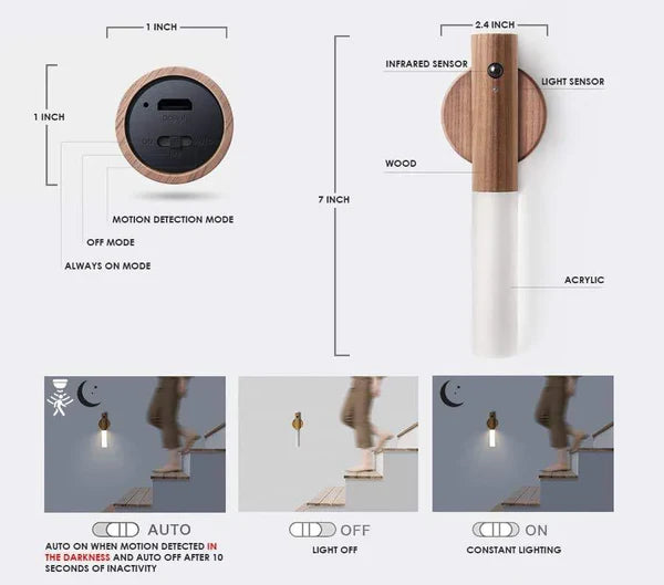 Intelligent Induction Light